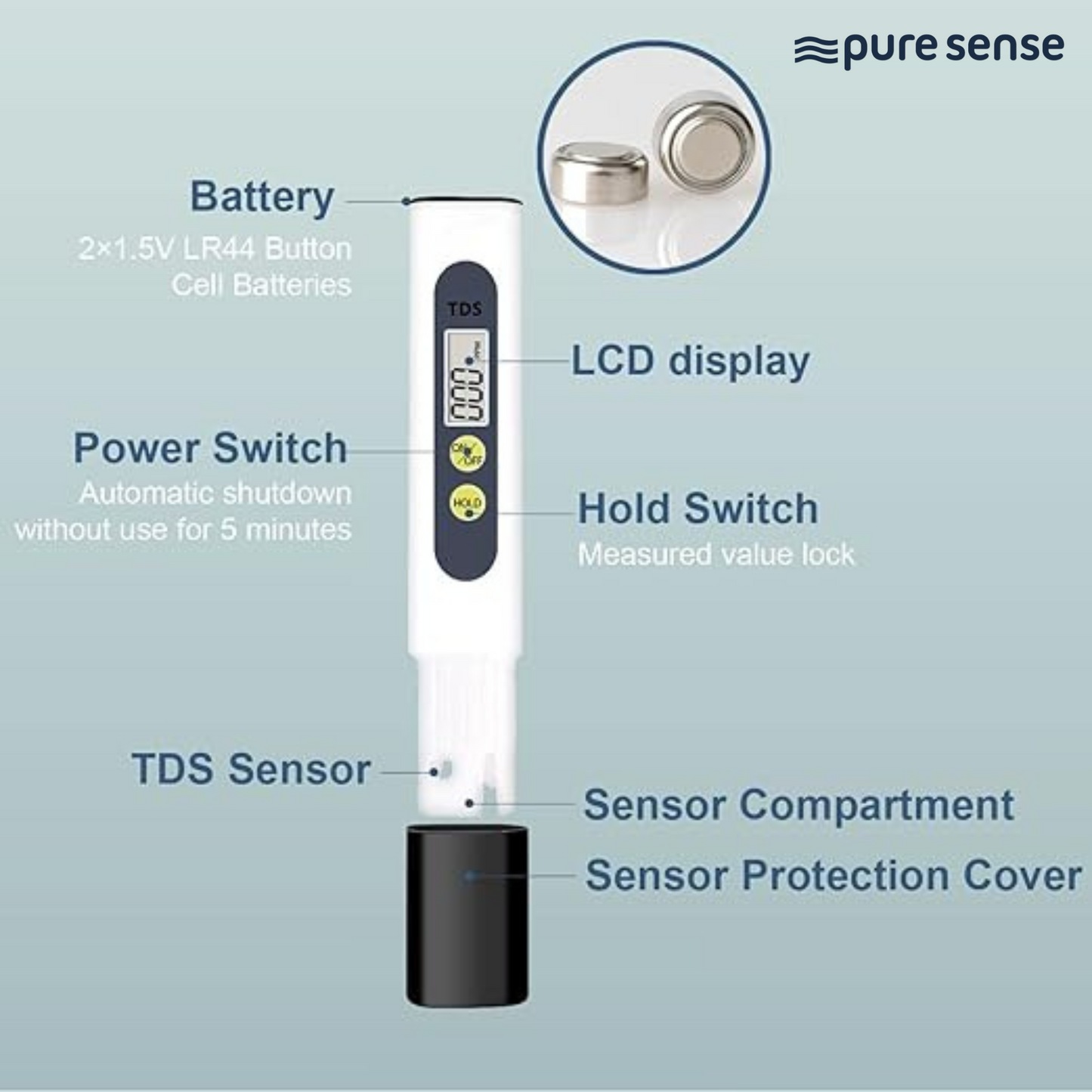 Nano filter water purifier