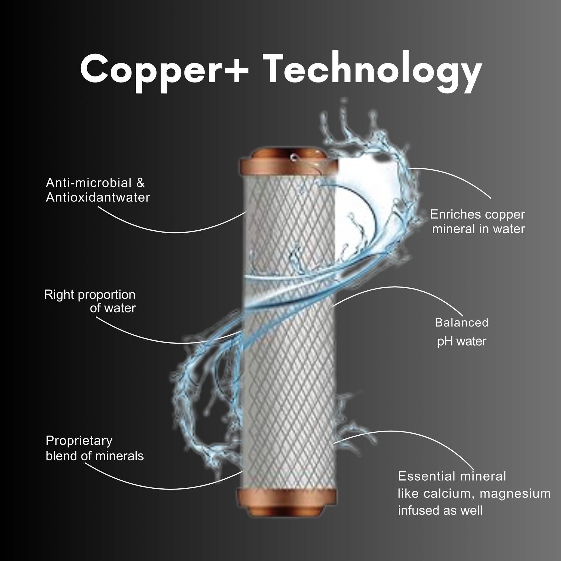Nano water purifier