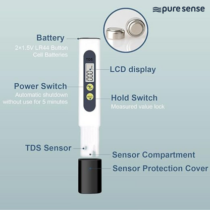 Nano filter water purifier